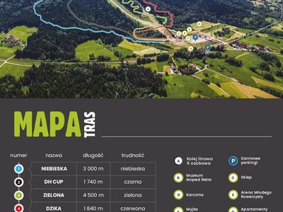 Kasina Bike Park mapa tras 2023