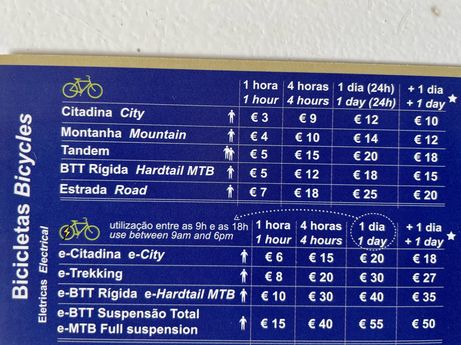 Rowerem po Porto Santo - cennik wypożyczenia roweru