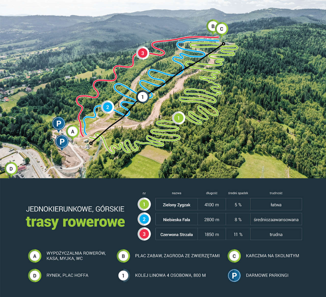 Skolnity - mapa tras rowerowych