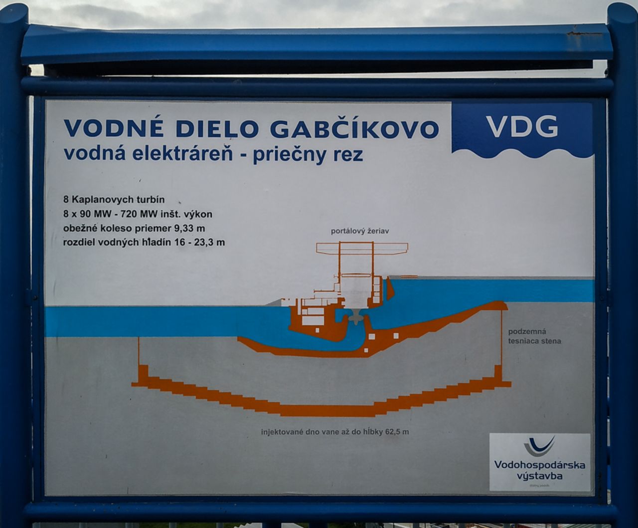 Zapora wodna Gabčíkovo - elektrownia (foto: P. Burda)