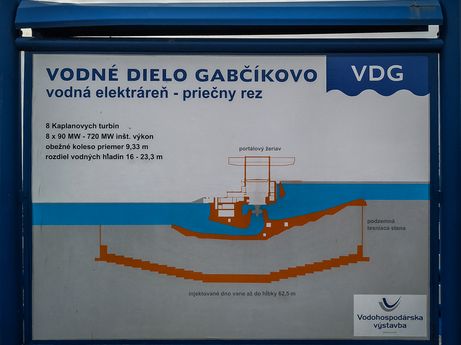 Elektrownia wodna na Dunaju (foto: P. Burda)