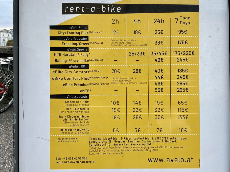 Cennik wypożyczalni rowerów w Salzburgu (2024 rok) / fot. K. Kowalski