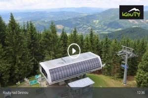   Kouty nad Desnou