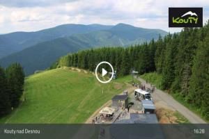   Kouty nad Desnou