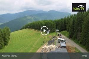   Kouty nad Desnou