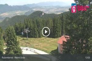Ruzomberok Malino Brdo Ski Park & Bike Park Malinô Brdo