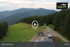   Kouty nad Desnou
