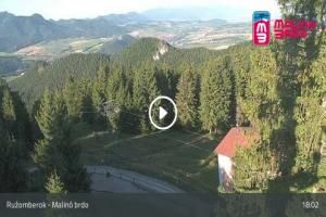 Ruzomberok Malino Brdo Ski Park & Bike Park Malinô Brdo