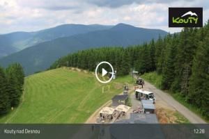   Kouty nad Desnou