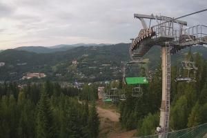 Wisła Skolnity Skolnity - ski Wisła centrum
