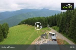   Kouty nad Desnou
