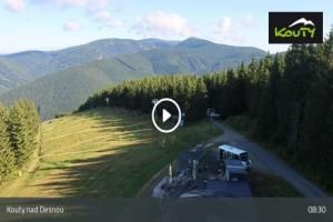   Kouty nad Desnou