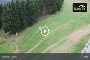   Kouty nad Desnou