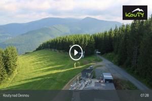   Kouty nad Desnou