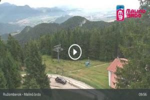 Ruzomberok Malino Brdo Ski Park & Bike Park Malinô Brdo