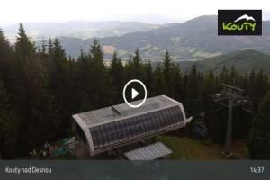   Kouty nad Desnou
