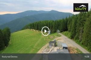  Kouty nad Desnou