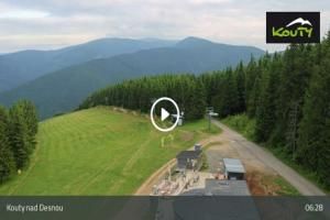   Kouty nad Desnou