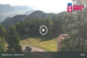 Ruzomberok Malino Brdo Ski Park & Bike Park Malinô Brdo