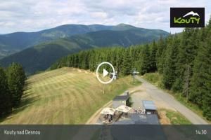   Kouty nad Desnou