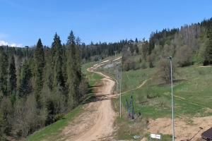 Białka Tatrzańska Kotelnica Białczańska Kotelnica - Remiaszów