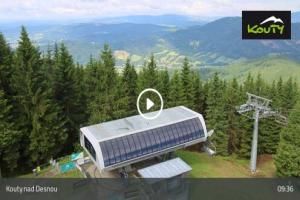   Kouty nad Desnou