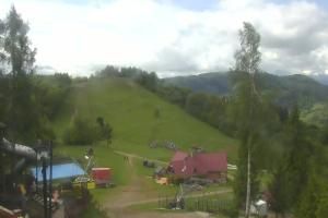 Szczawnica Szczawnica -  Palenica Bike Park 