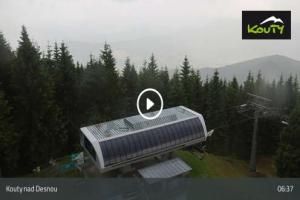   Kouty nad Desnou
