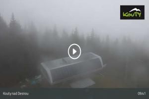  Kouty nad Desnou