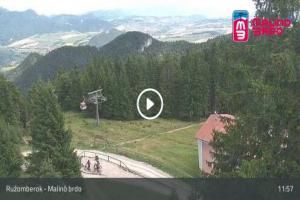 Ruzomberok Malino Brdo Ski Park & Bike Park Malinô Brdo