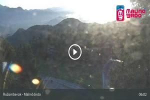 Ruzomberok Malino Brdo Ski Park & Bike Park Malinô Brdo