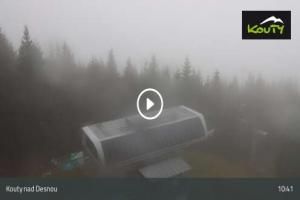   Kouty nad Desnou