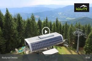   Kouty nad Desnou