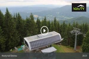   Kouty nad Desnou