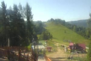 Szczawnica Szczawnica -  Palenica Bike Park 