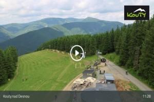   Kouty nad Desnou