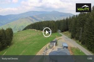   Kouty nad Desnou