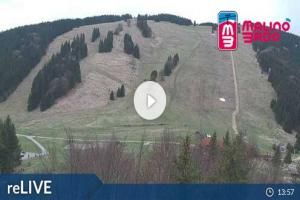 Ruzomberok Malino Brdo Ski Park & Bike Park Malinô Brdo