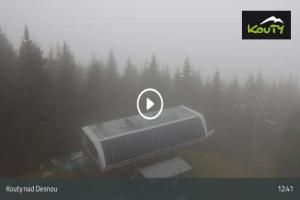   Kouty nad Desnou