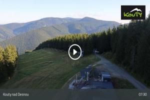   Kouty nad Desnou
