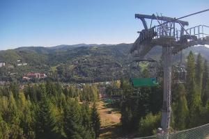 Wisła Skolnity Skolnity - ski Wisła centrum